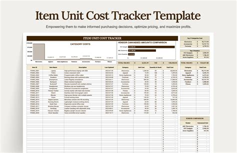 Ranktracker Pricing Plan & Cost Guide .